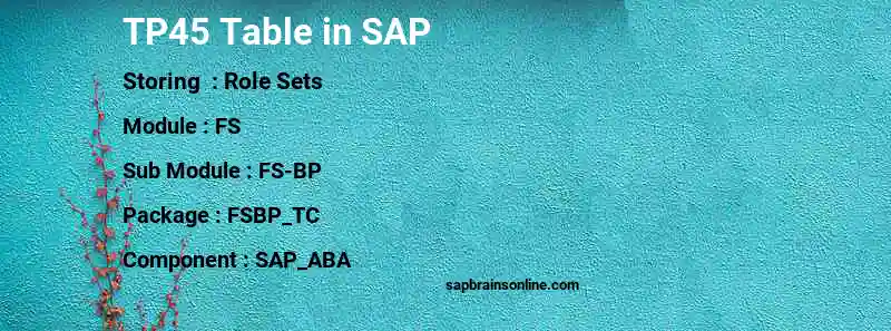 SAP TP45 table