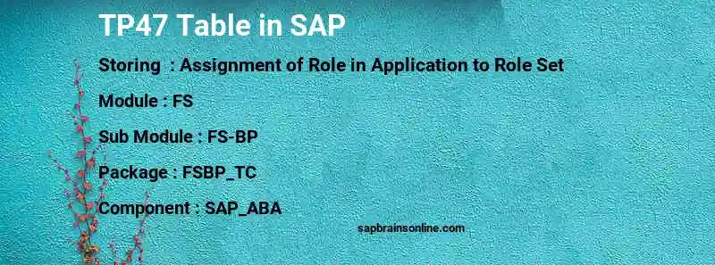 SAP TP47 table