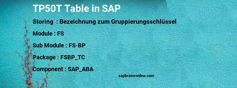 SAP TP50T table