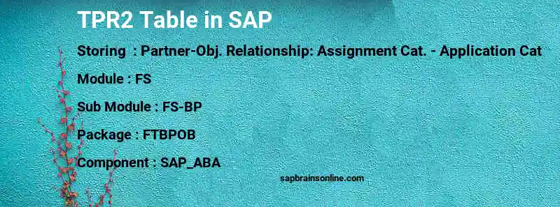 SAP TPR2 table