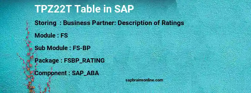 SAP TPZ22T table