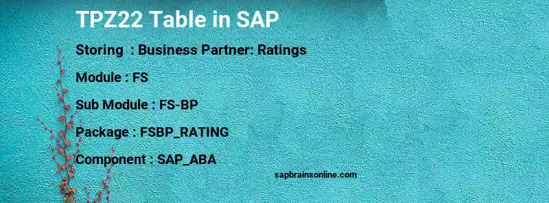 SAP TPZ22 table