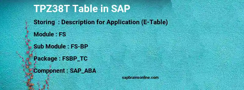 SAP TPZ38T table