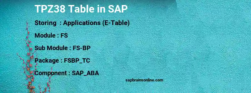 SAP TPZ38 table