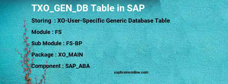 SAP TXO_GEN_DB table