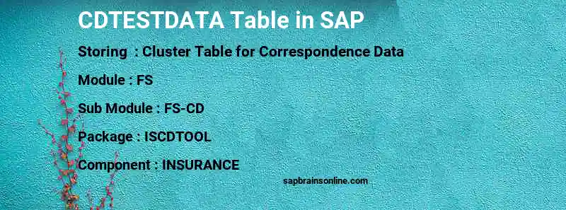 SAP CDTESTDATA table