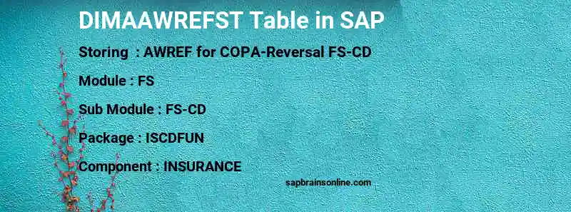 SAP DIMAAWREFST table