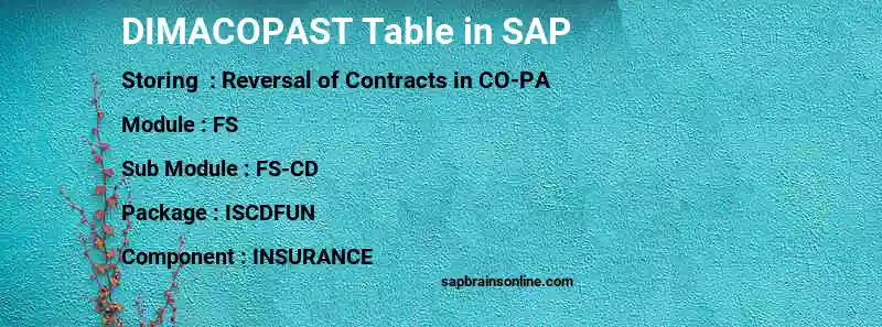 SAP DIMACOPAST table
