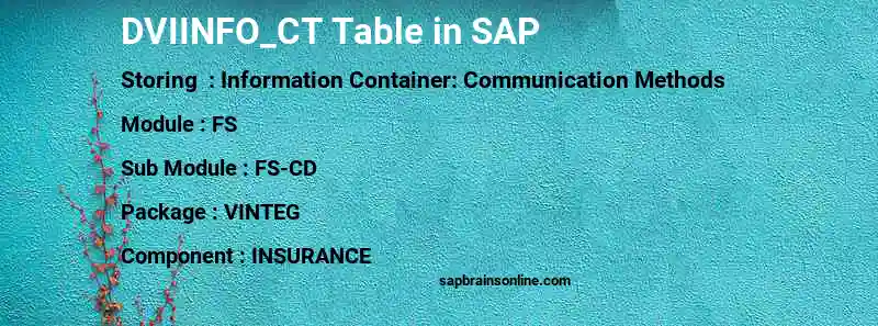 SAP DVIINFO_CT table