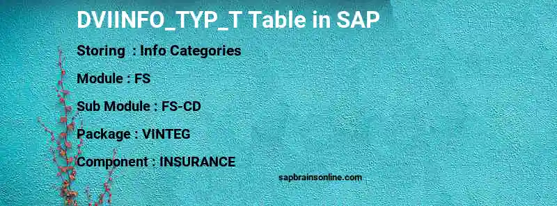 SAP DVIINFO_TYP_T table