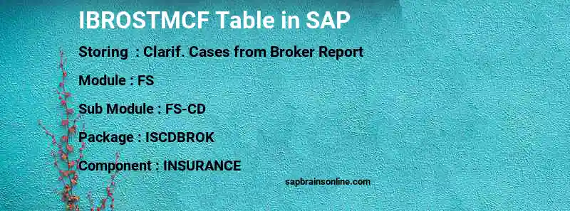 SAP IBROSTMCF table