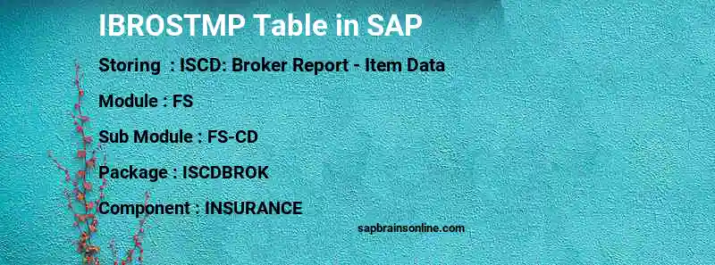 SAP IBROSTMP table