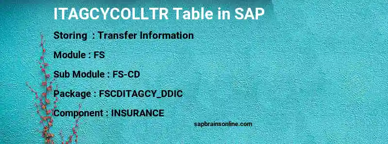 SAP ITAGCYCOLLTR table