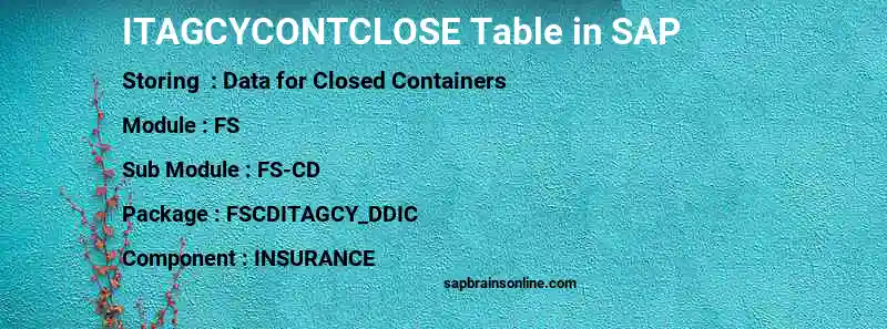 SAP ITAGCYCONTCLOSE table