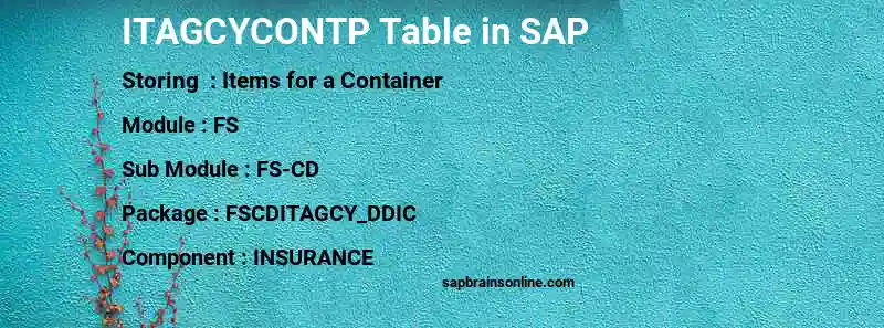 SAP ITAGCYCONTP table