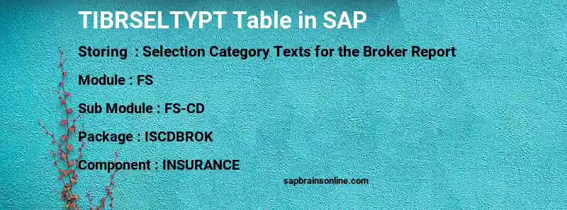 SAP TIBRSELTYPT table
