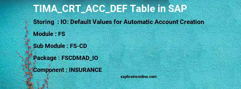 SAP TIMA_CRT_ACC_DEF table