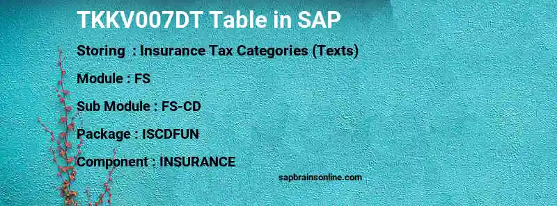 SAP TKKV007DT table