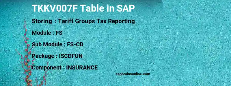 SAP TKKV007F table