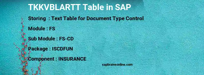 SAP TKKVBLARTT table