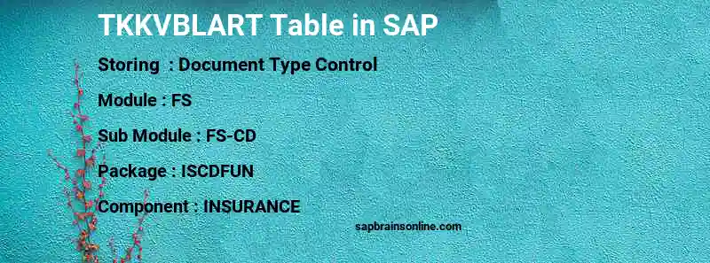 SAP TKKVBLART table