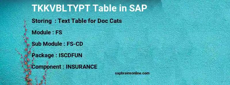 SAP TKKVBLTYPT table