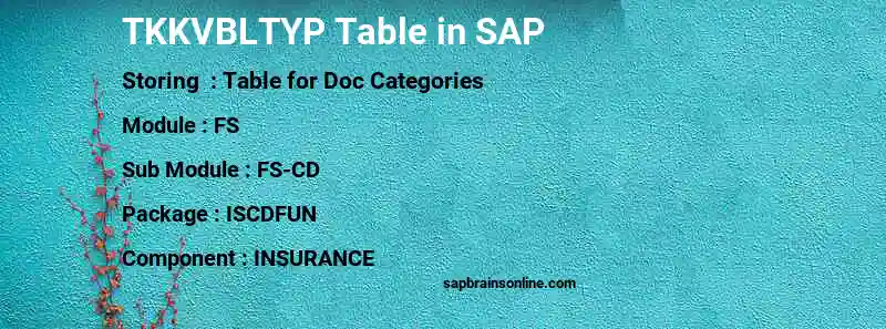 SAP TKKVBLTYP table