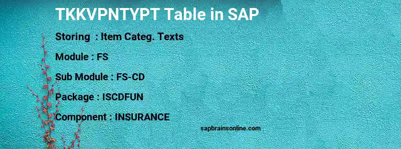 SAP TKKVPNTYPT table