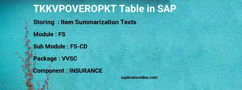SAP TKKVPOVEROPKT table