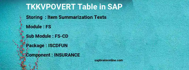 SAP TKKVPOVERT table