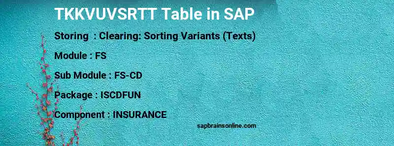SAP TKKVUVSRTT table
