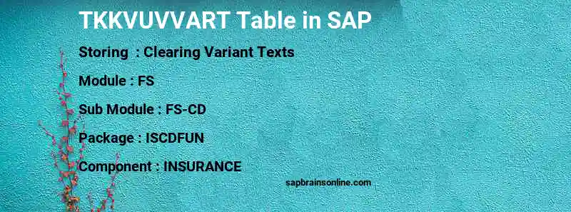 SAP TKKVUVVART table