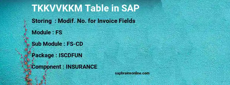 SAP TKKVVKKM table