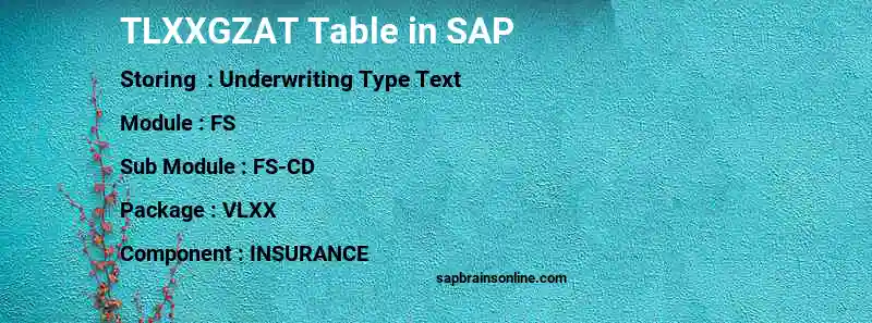 SAP TLXXGZAT table
