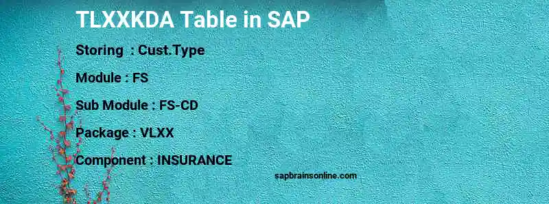 SAP TLXXKDA table