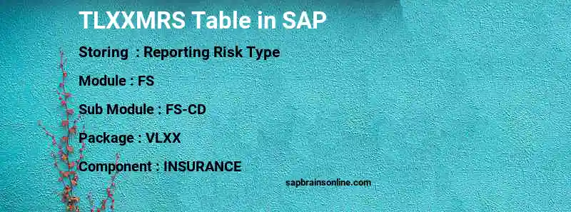 SAP TLXXMRS table
