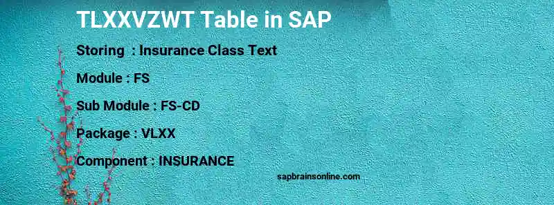 SAP TLXXVZWT table