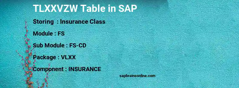 SAP TLXXVZW table