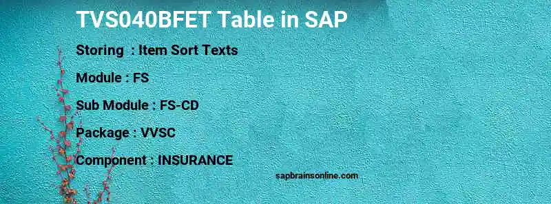 SAP TVS040BFET table