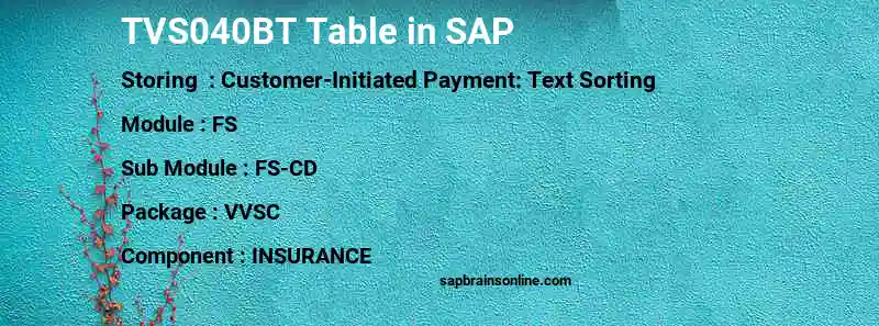 SAP TVS040BT table