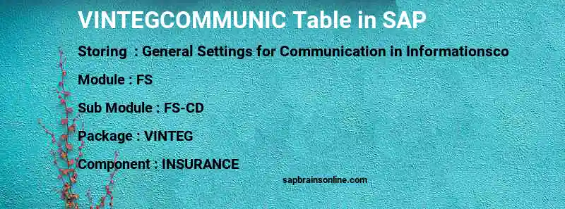 SAP VINTEGCOMMUNIC table