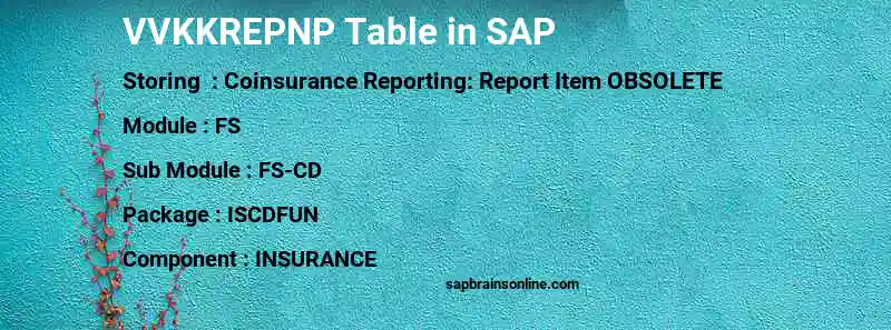 SAP VVKKREPNP table