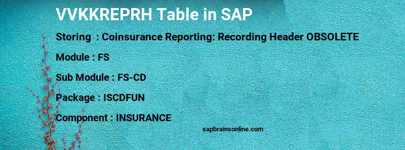 SAP VVKKREPRH table