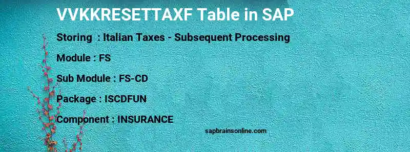 SAP VVKKRESETTAXF table