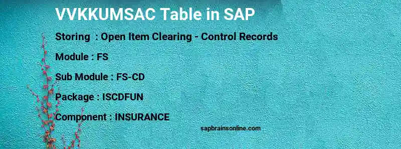 SAP VVKKUMSAC table