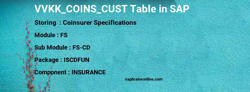 SAP VVKK_COINS_CUST table