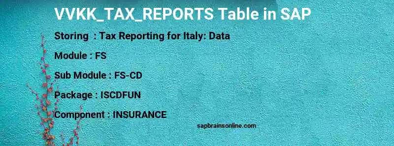 SAP VVKK_TAX_REPORTS table