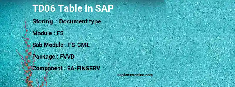 SAP TD06 table