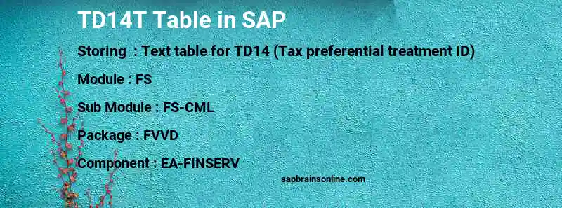 SAP TD14T table