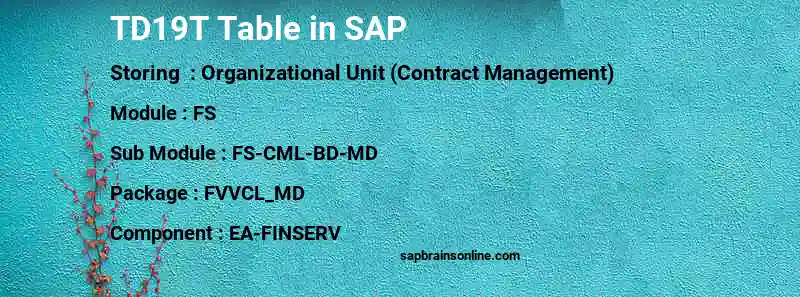 SAP TD19T table